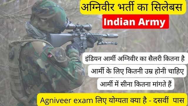 Agniveer Syllabus 2022